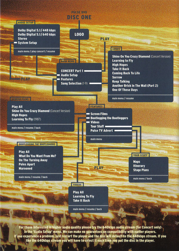 Pink Floyd : Pulse (2xDVD-V, RE, Multichannel, NTSC, Dig)
