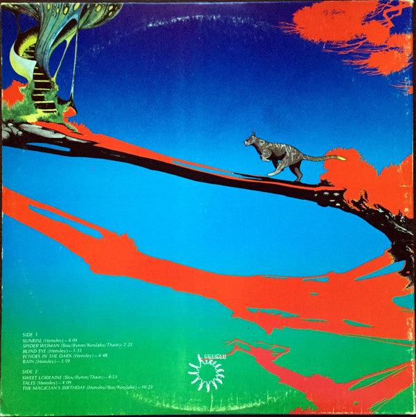 Uriah Heep : The Magician's Birthday (LP, Album, RE, Ter)
