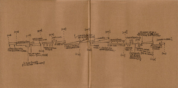 Godspeed You Black Emperor! : Lift Your Skinny Fists Like Antennas To Heaven (2xLP, Album, RE, 180)