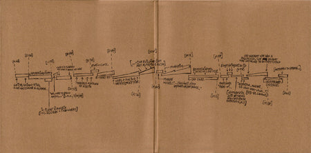 Godspeed You Black Emperor! : Lift Your Skinny Fists Like Antennas To Heaven (2xLP, Album, RE, 180)