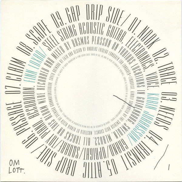 Finn Loxbo, Karin Johansson : Vent (LP, Album)