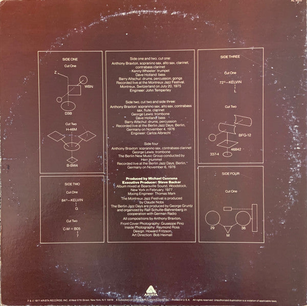 Anthony Braxton : The Montreux / Berlin Concerts (2xLP, Album, Gat)