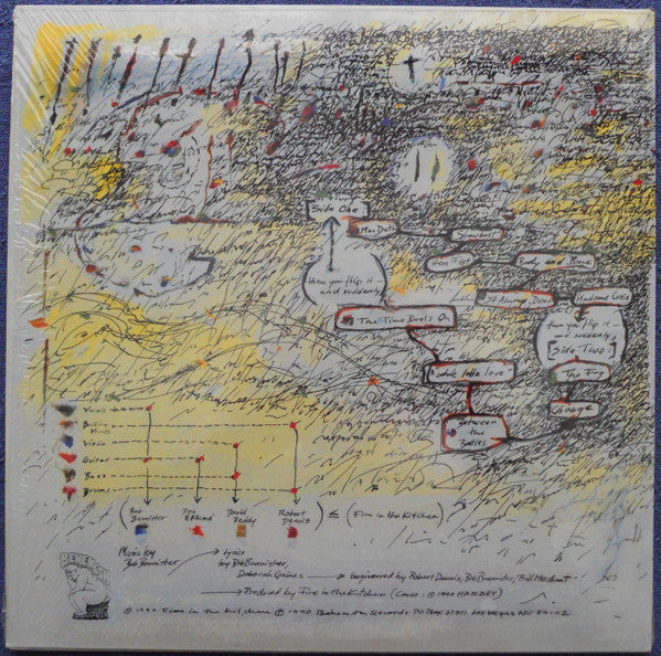 Fire In The Kitchen : Theory Of Everything (LP, Album)