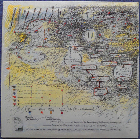 Fire In The Kitchen : Theory Of Everything (LP, Album)