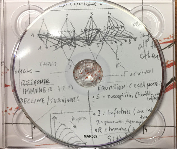 Francisco Meirino : Three Realizations For Ensembles (CD, Album)
