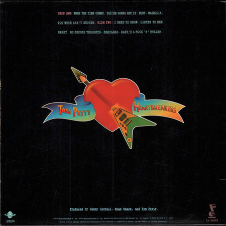 Tom Petty And The Heartbreakers : You're Gonna Get It! (LP, Album, San)