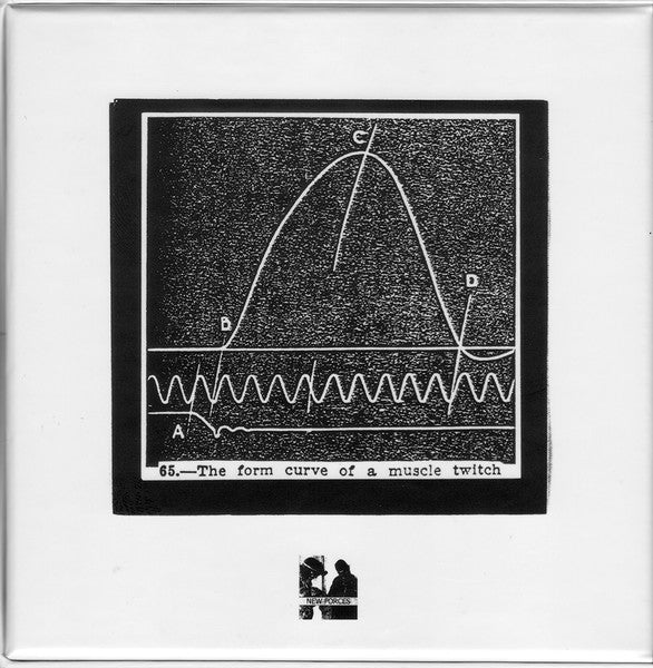 Hands To : Bio Electric (5xCD + Box, Comp)