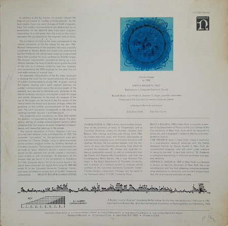 Charles Dodge : Earth's Magnetic Field (LP)