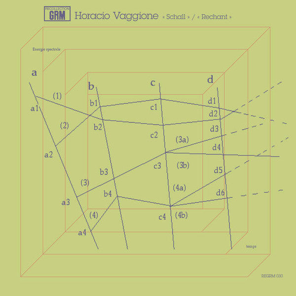 Horacio Vaggione : ‘Schall’ / ‘Rechant’  (LP, Album)