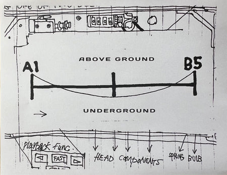 Bug Bus Piano : Out Under Streets (LP, Album)