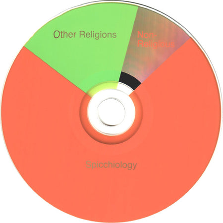 XXL (4) : ¿Spicchiology? (2xCD, Album, Ltd)